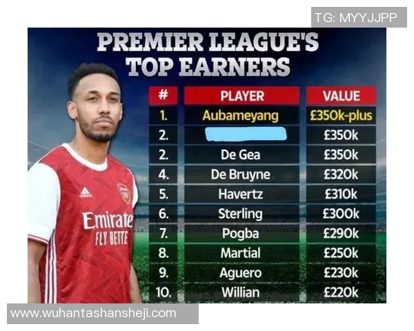 虎扑足球球星评分排行榜：最新球员表现评估与分析解读