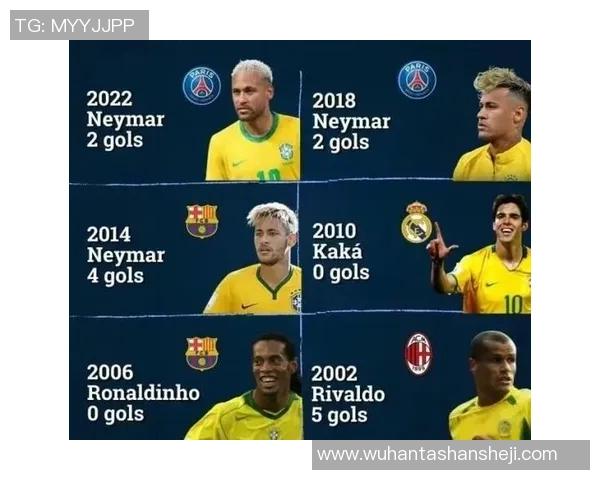 足球历史上最伟大球员是谁 全球公认第一人是谁你知道吗